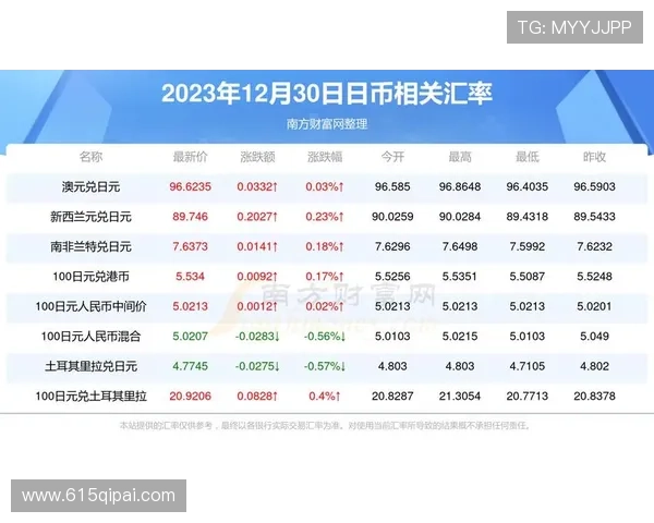 探索澳门体育投注软件的优势与使用技巧