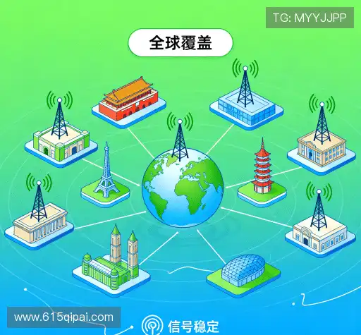 我们的客户导向